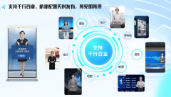 佛只需加上“AI+X”