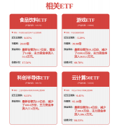 ”业内人士向记者