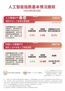 <b>未经《每日经济旧事》授</b>